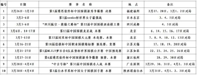 2021年度最重磅漫威超级英雄电影《蜘蛛侠：英雄无归》北美预售近日火爆开启，据美国售票网站Fandango报道，《蜘蛛侠：英雄无归》创造了2021年度北美最高首日预售票房纪录